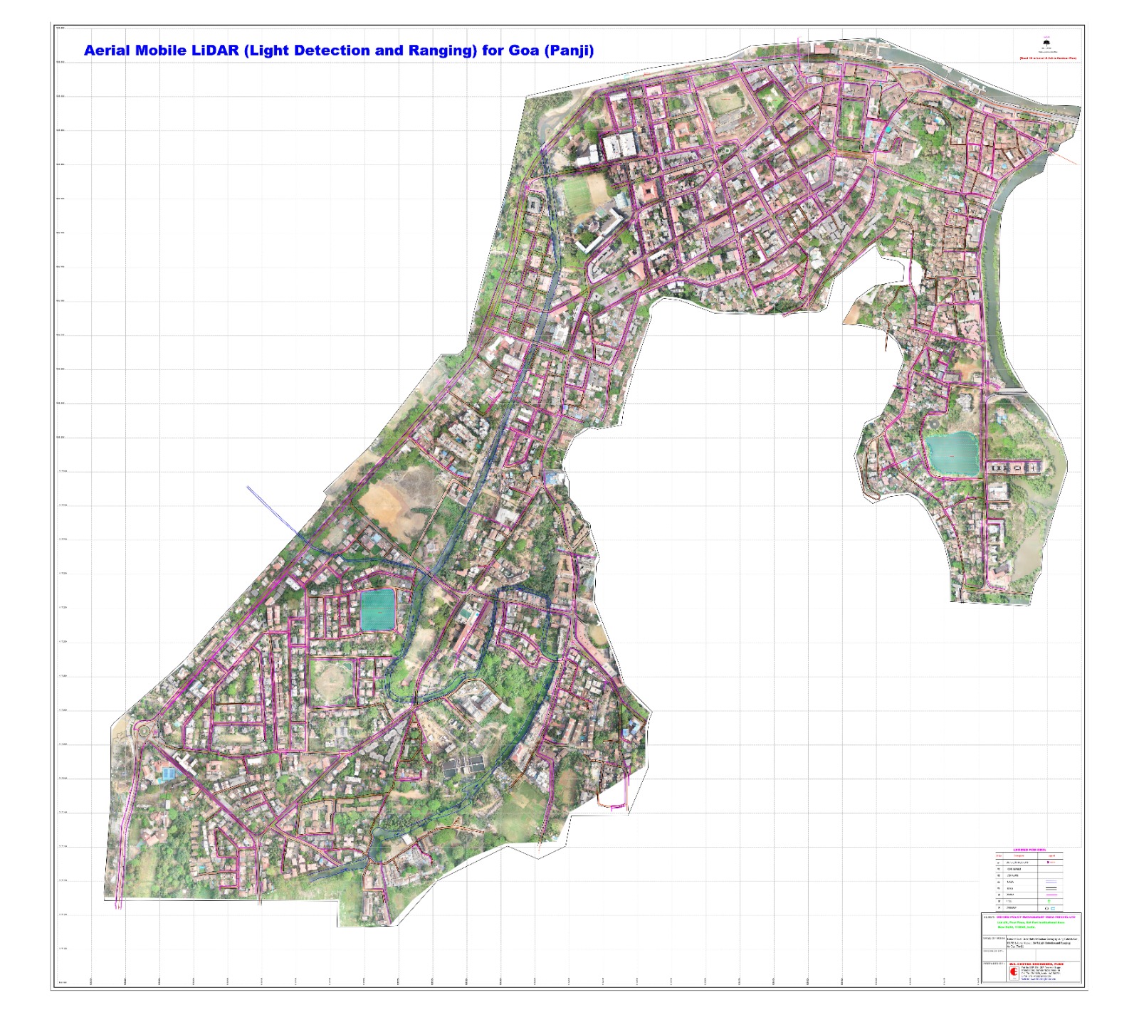 Drone survey terrain mapping